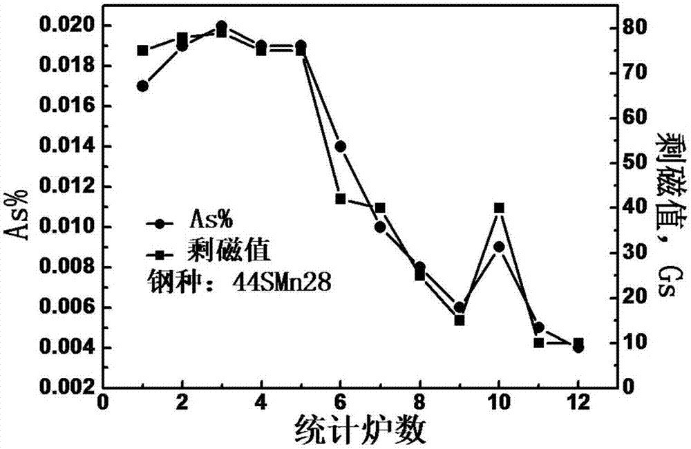 安庆石化炼油二部催化一班两员工连擒两患“赛事新闻”(图1) 实时比分
