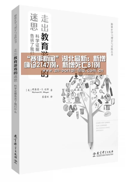 “赛事新闻”湖北最新:新增确诊2147例,新增死亡81例(图1) 国际足联世界杯