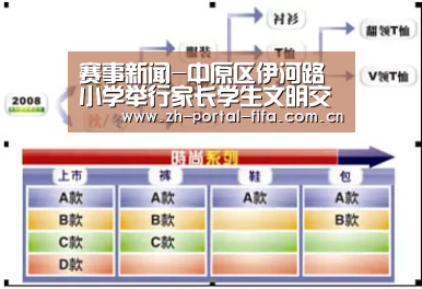 赛事新闻-中原区伊河路小学举行家长学生文明交通签字活动家校携手共建文明交通(图3) 实时比分
