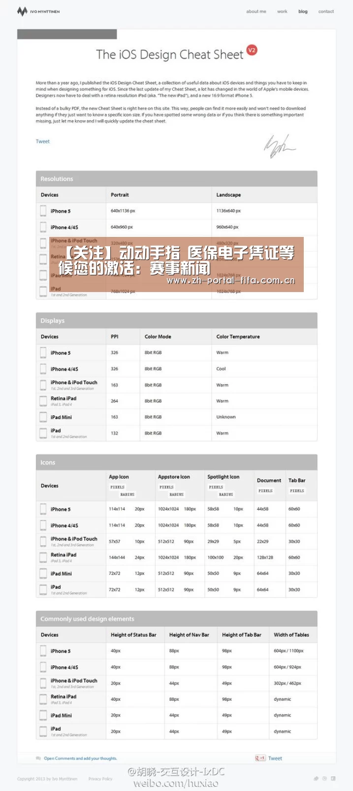 【关注】动动手指 医保电子凭证等候您的激活:赛事新闻(图1) 赛事新闻